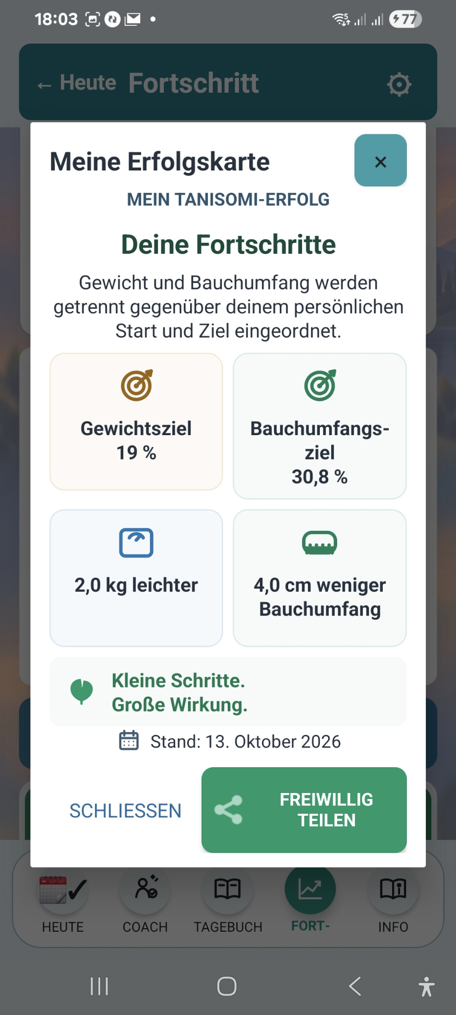 Persönliche Erfolgskarte mit getrennten Angaben zu Gewicht und Bauchumfang