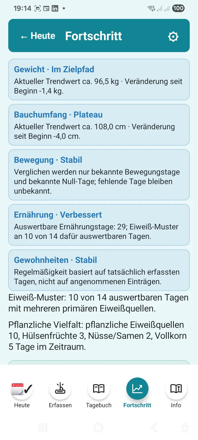 TANISOMI Einordnung der Entwicklungen bei Gewicht, Bauchumfang, Bewegung, Ernährung und Gewohnheiten