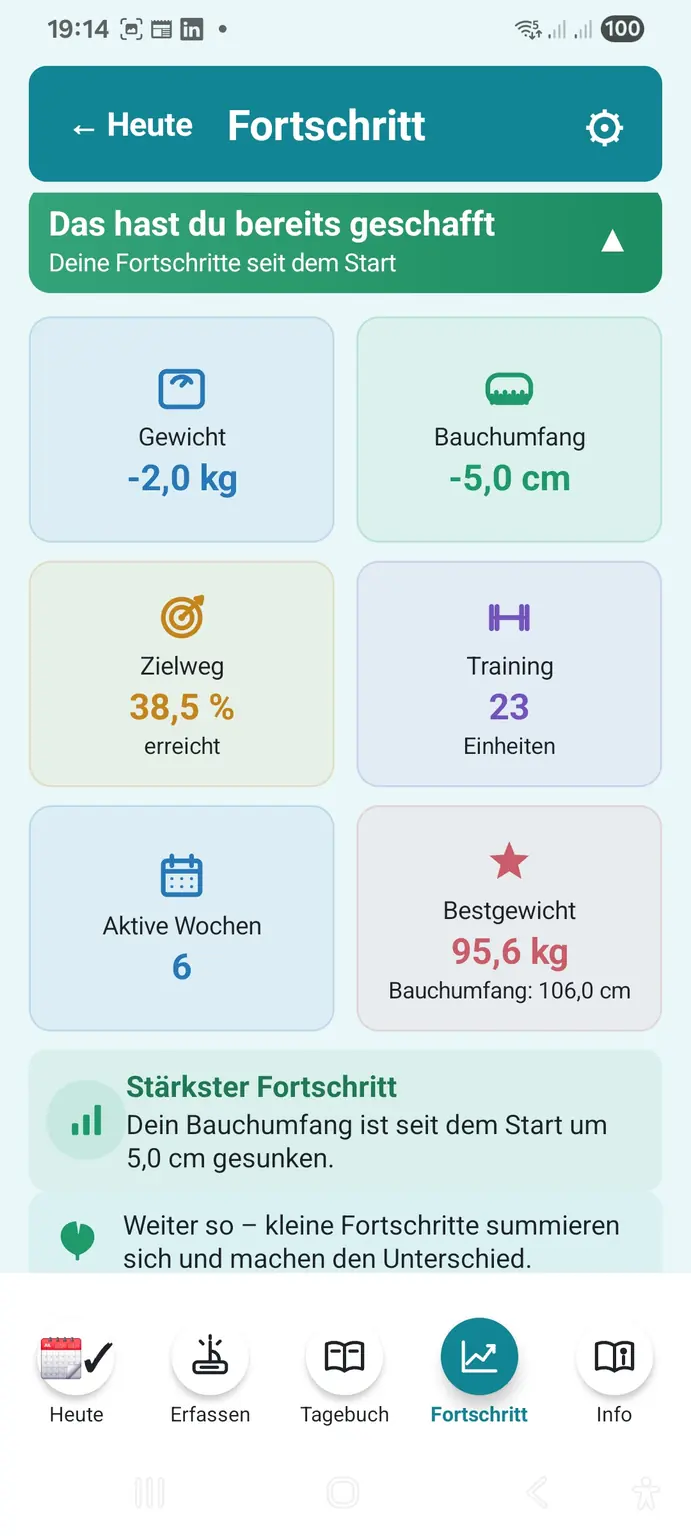 TANISOMI-App mit erreichten Veränderungen bei Gewicht, Bauchumfang und persönlichen Gewohnheiten